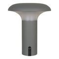 Ramsey LED Lampe